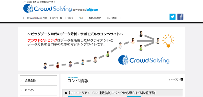 CrowdSolving